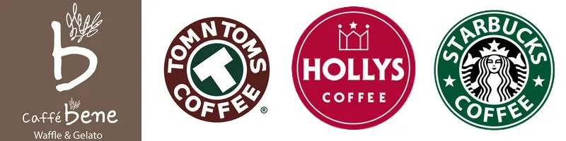 franchises café