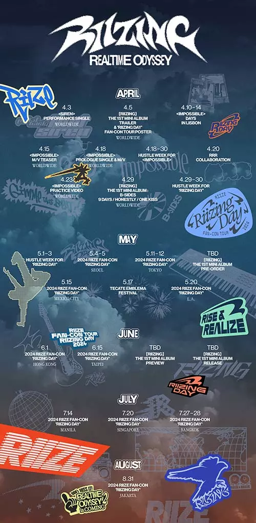 RIIZE IMPOSSIBLE Planning Riizing 2024