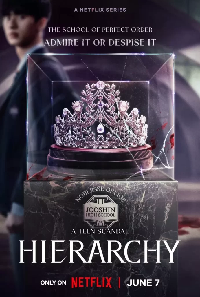 hierarchy affiche anglais