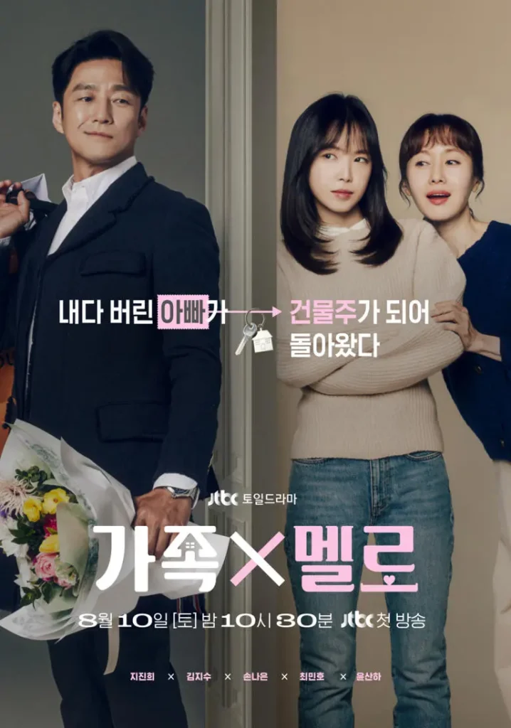 Affiche du drama coréen « Romance in the House »