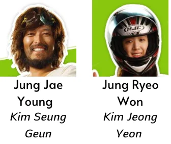 castaway on the moon cast