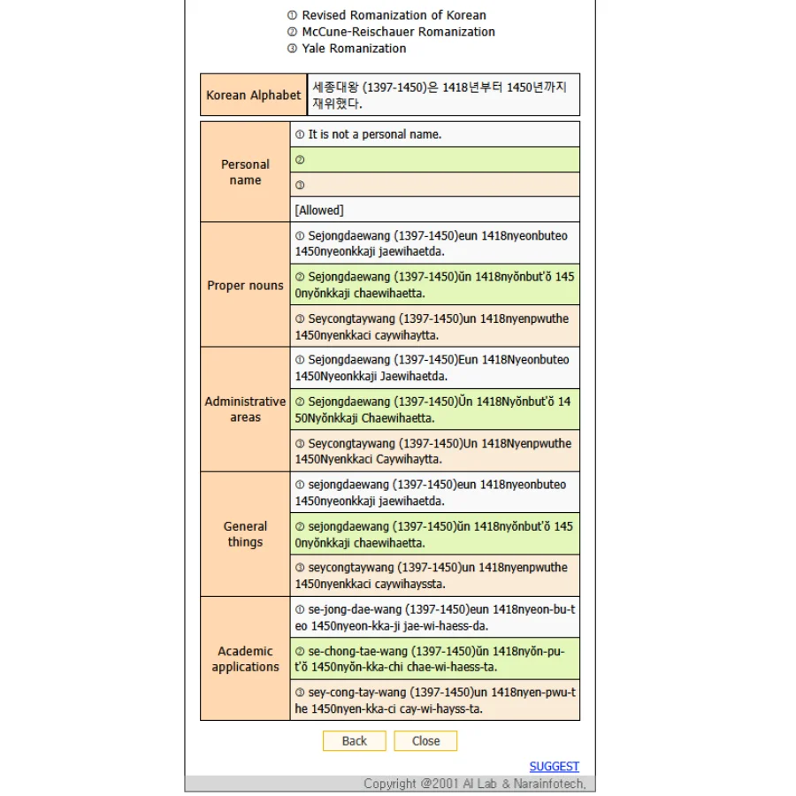 korean romanization converter page phrase