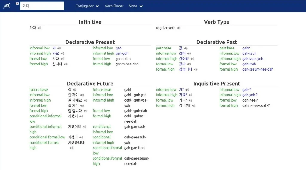 verbix page