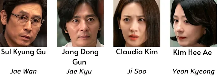 a normal family cast