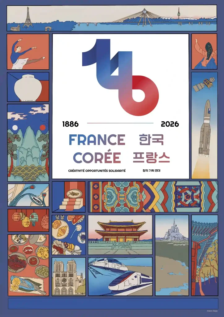 France-Corée