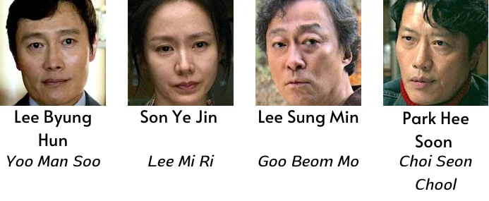 no other choice cast