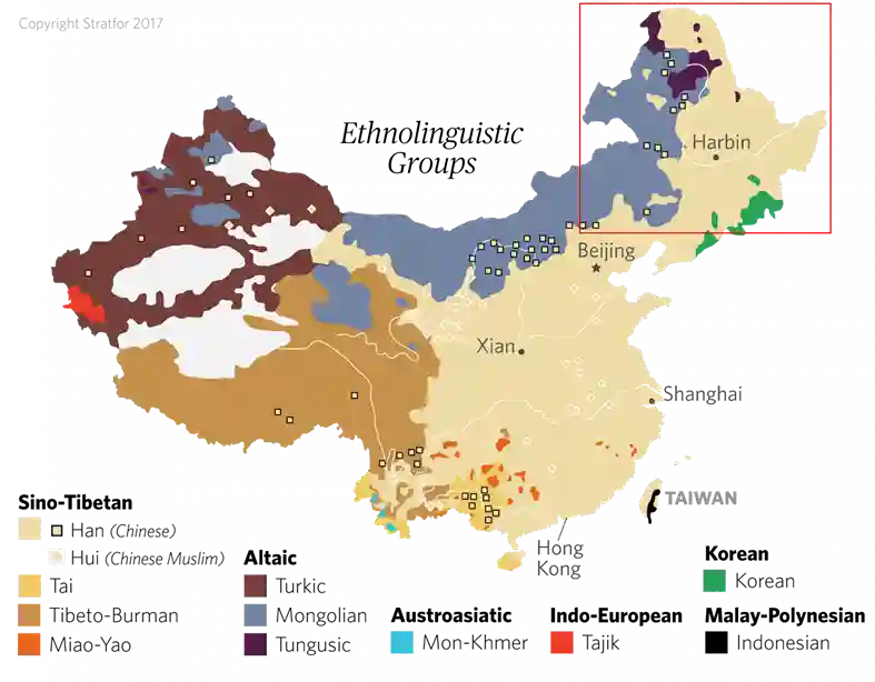 chinagroups