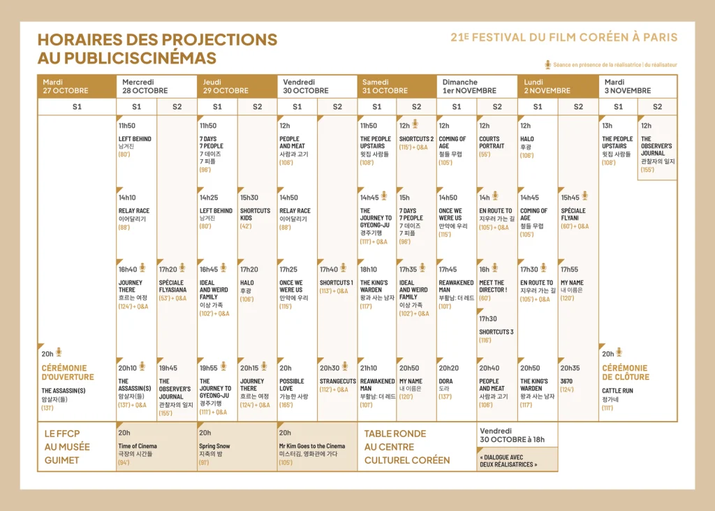 programmation ffcp